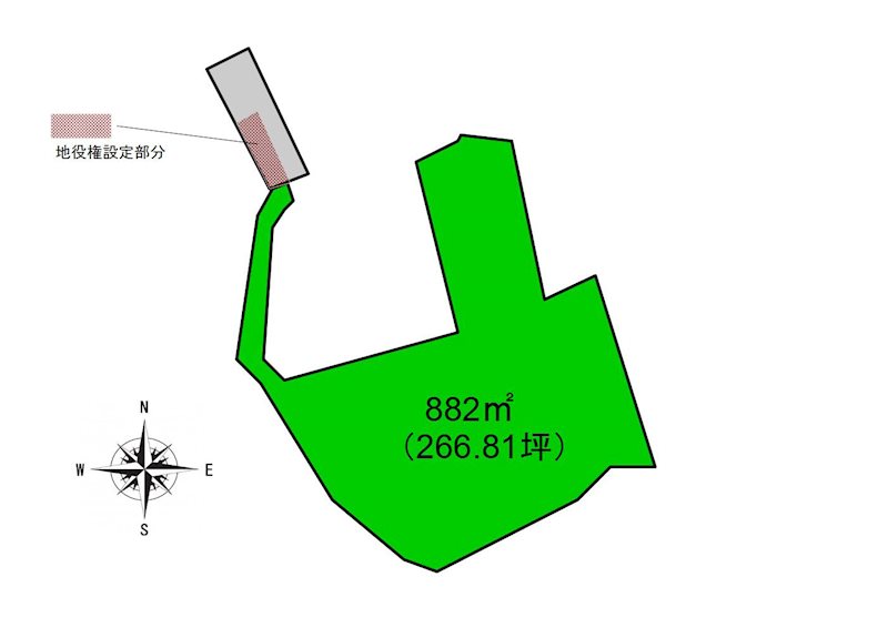 上田市国分　土地 間取図・土地図