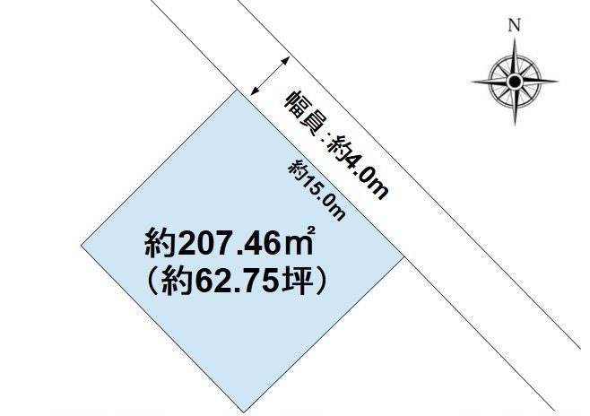 千曲市新田　中古戸建 その他