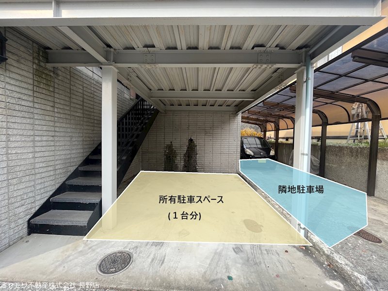 長野市安茂里　中古住宅 その他