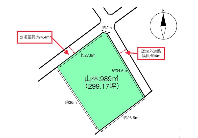 小諸市山浦　土地 間取図・土地図