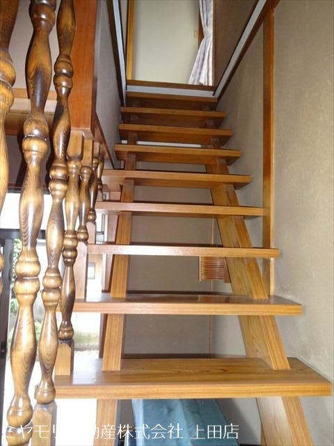 上田市緑が丘　中古戸建 その他