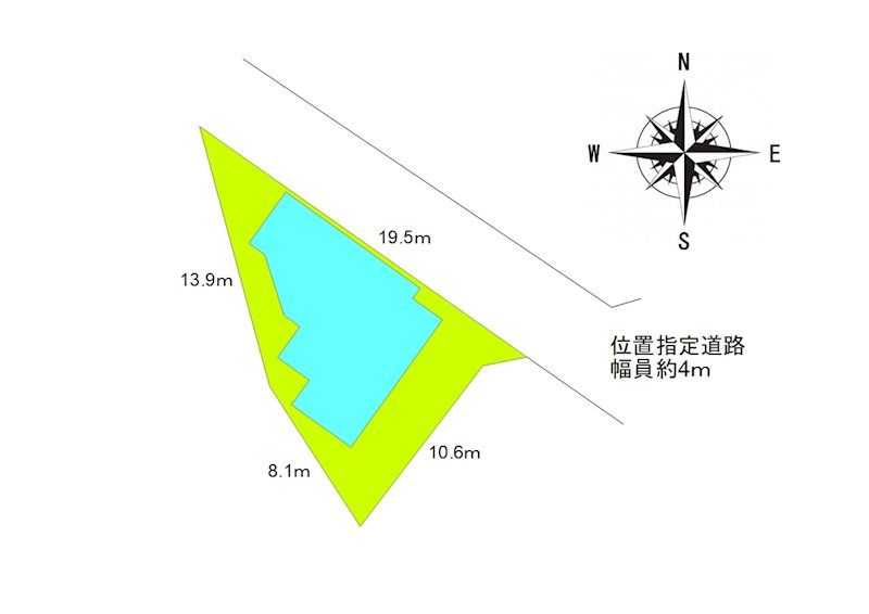 上田市国分　中古戸建 その他
