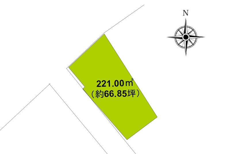 須坂市米持　土地 間取図・土地図