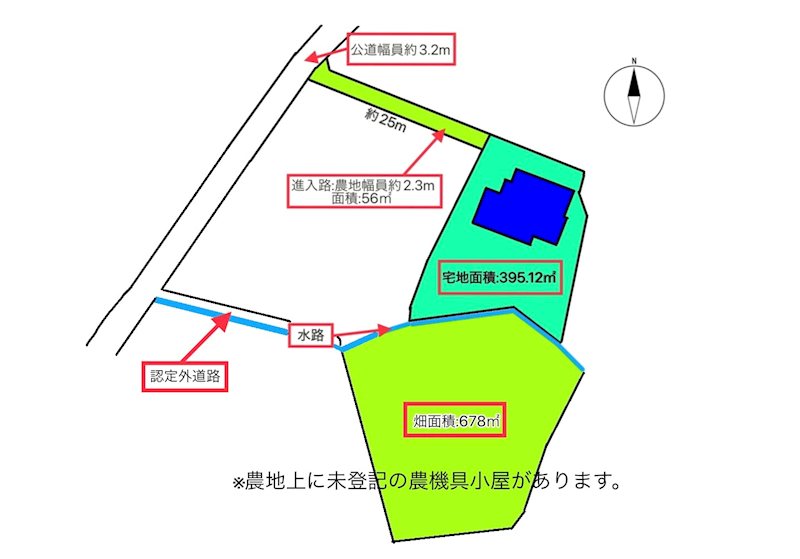 佐久市塩名田　中古戸建 その他