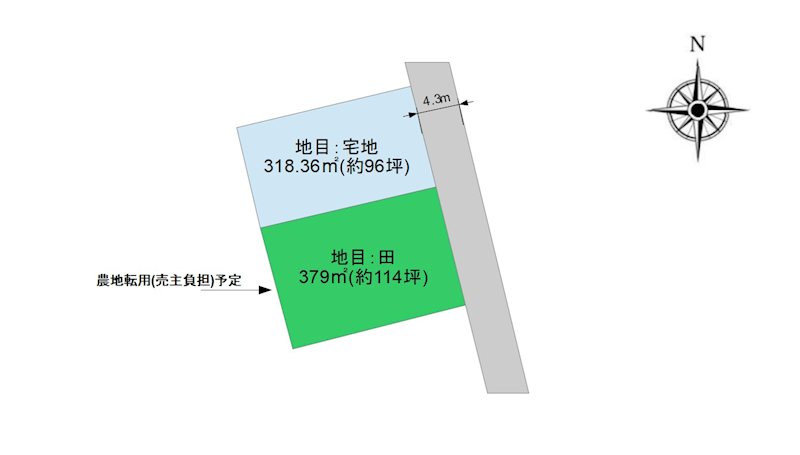 長野県千曲市戸倉 区画図