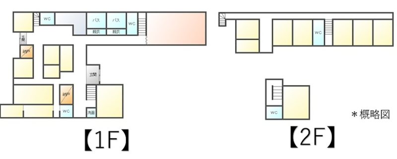 千曲市戸倉　中古建物 間取図・土地図