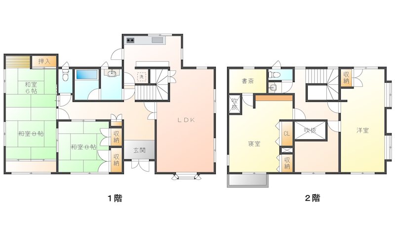 佐久市協和　中古戸建 その他