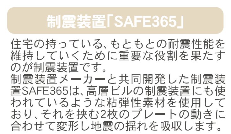 上田市常磐城4丁目　新築戸建 その他