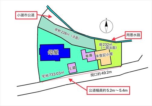 小諸市森山　中古戸建 その他