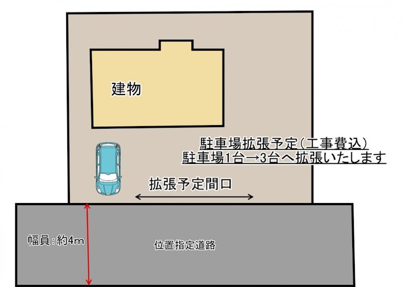 【商談中】　上田市中丸子　中古戸建 間取図・土地図
