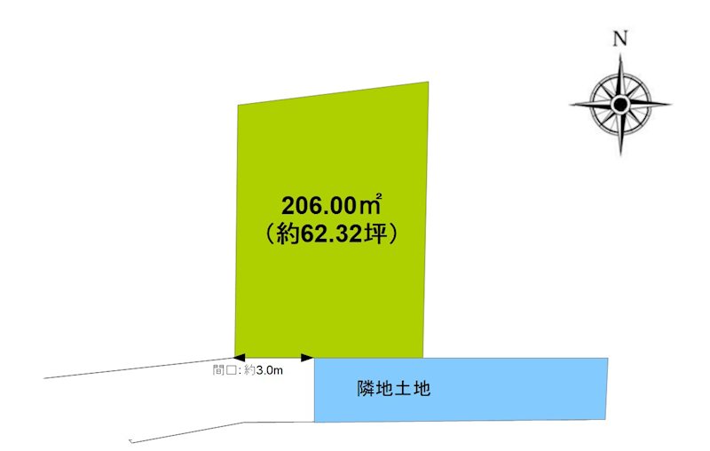 長野市三輪2丁目　土地 間取図・土地図