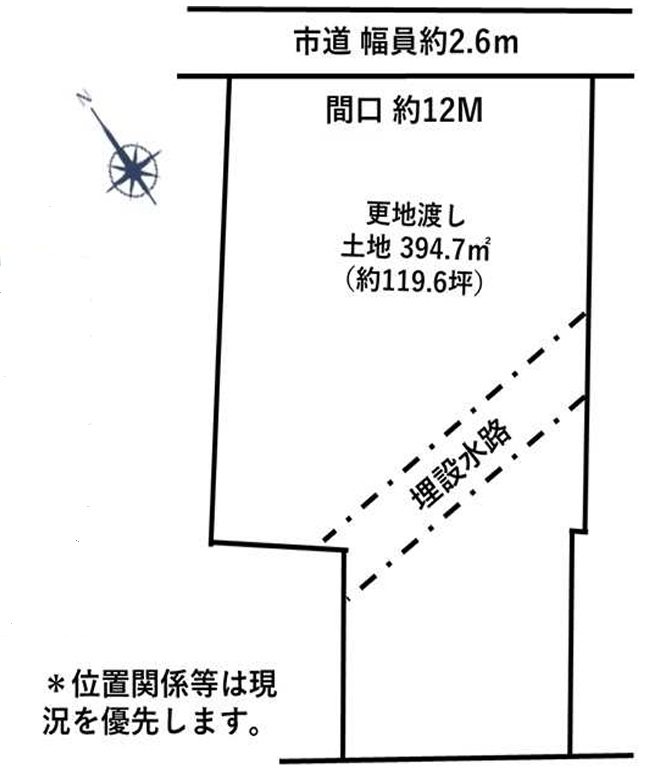彦根市高宮町売地 間取図・土地図