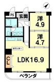 シティライフ彦根 その他