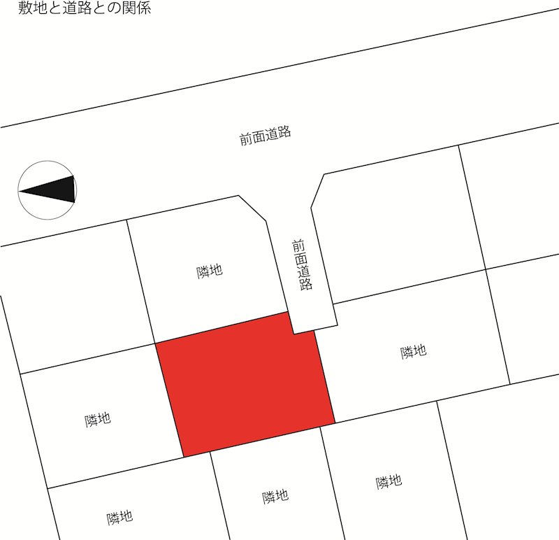 長浜市平方町売地 その他