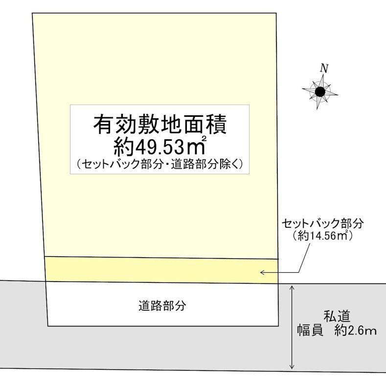 川口市新井宿 売地 間取図・土地図