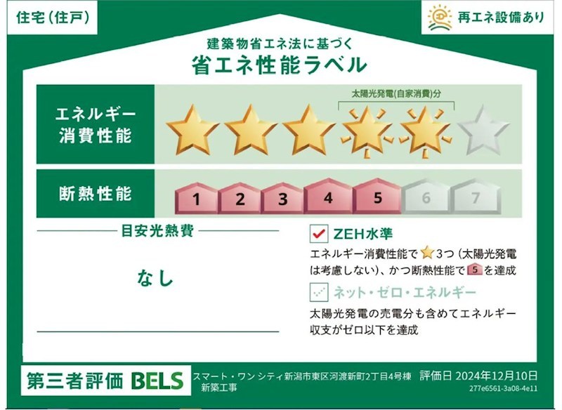 スマート・ワンシティ河渡新町4号棟 その他