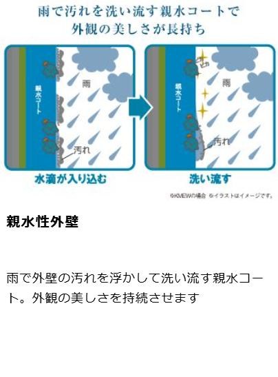 東区逢谷内6丁目新築戸建　3 その他