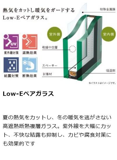 東区逢谷内6丁目新築戸建　3 その他