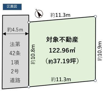 神奈川県平塚市田村１丁目 区画図