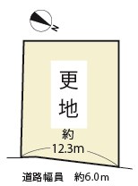 近江八幡市中小森町　１号地 間取り図