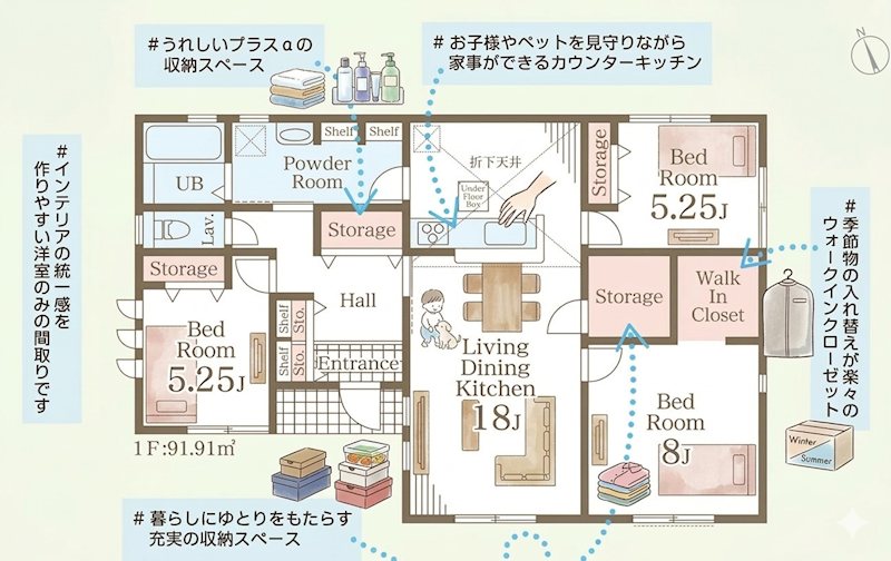 【太陽光搭載】　第2石岡市茨城 間取図・土地図
