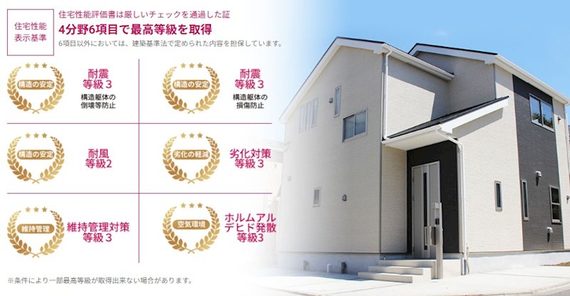 【最終1棟】石岡市鹿の子第１-２号棟  その他