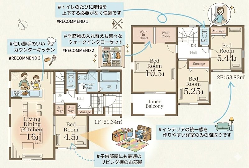 【限定1棟】第１石岡市旭台◆長期優良住宅◆ 間取図・土地図