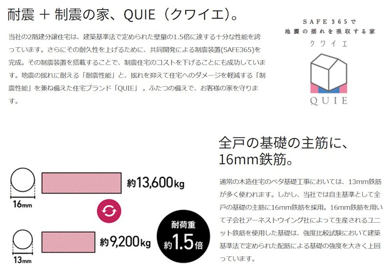 【全6棟】　かすみがうら市下稲吉　第15　2号棟 その他