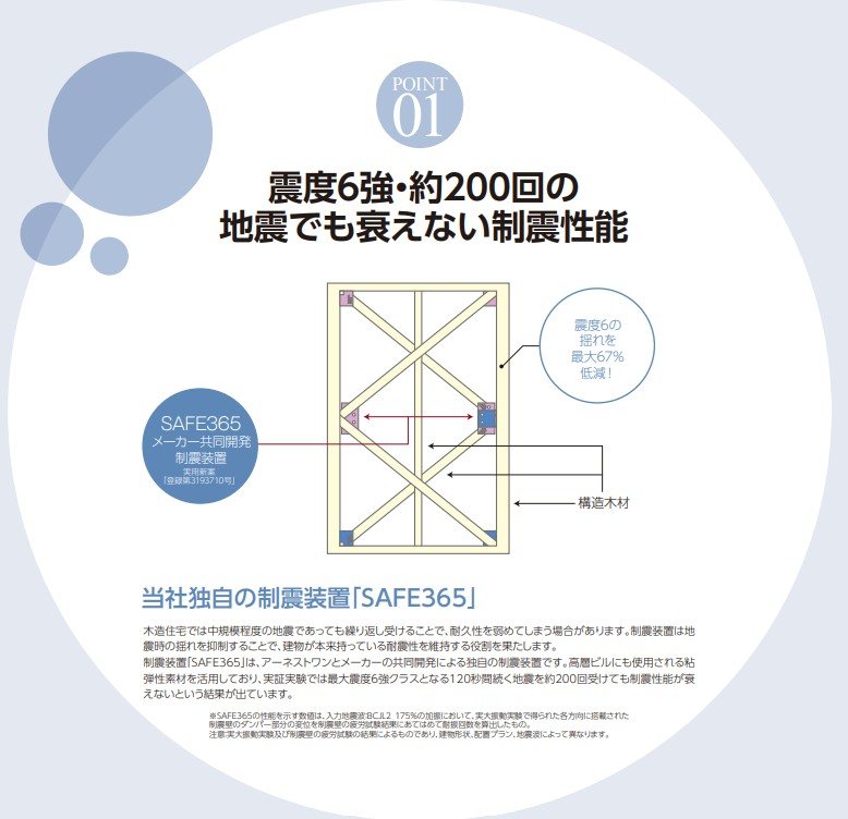 【全6棟】　かすみがうら市下稲吉　第15　2号棟 その他
