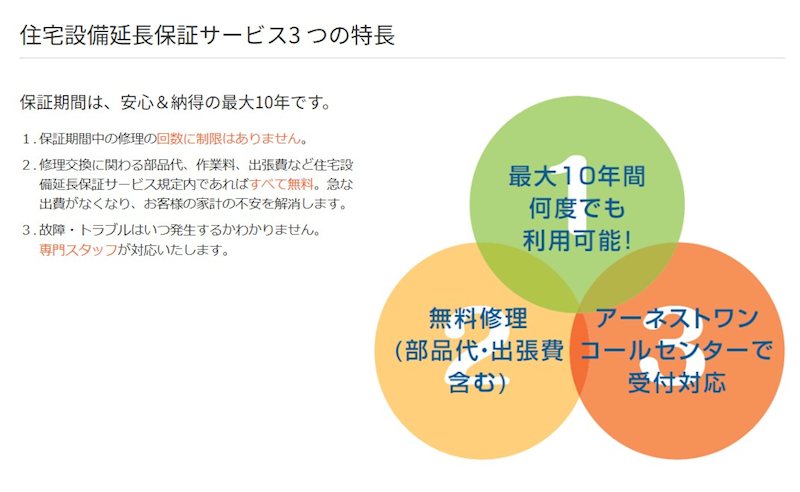 【全6棟】　かすみがうら市下稲吉　第15　6号棟 その他