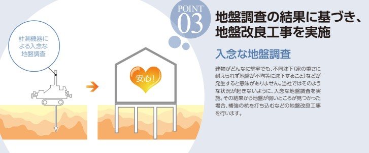 【全6棟】　かすみがうら市下稲吉　第15　6号棟 その他