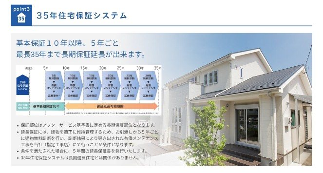 【全6棟】　小美玉市羽鳥13期　1号棟 その他
