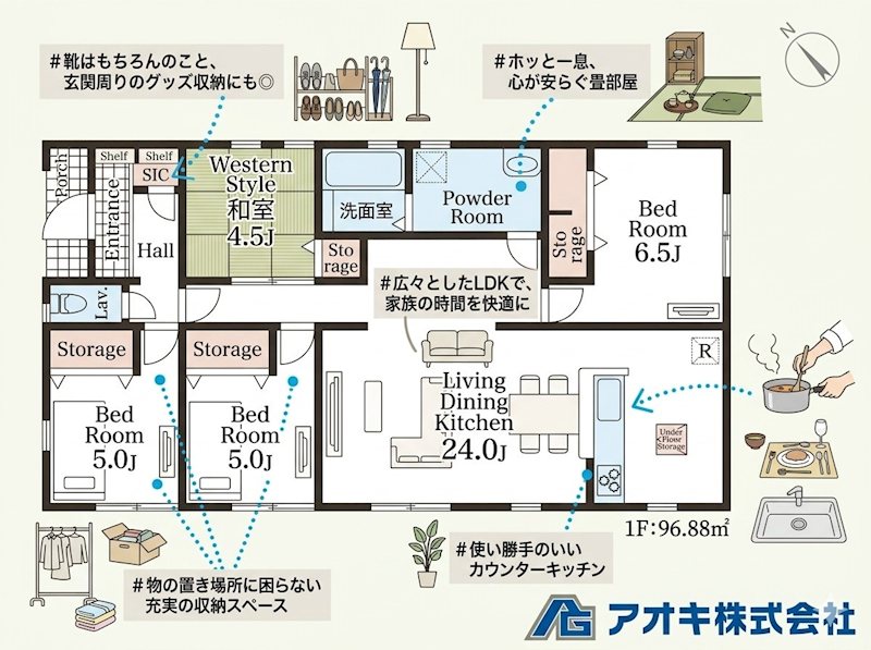 【平屋物件】 小美玉市納場第5 間取図・土地図