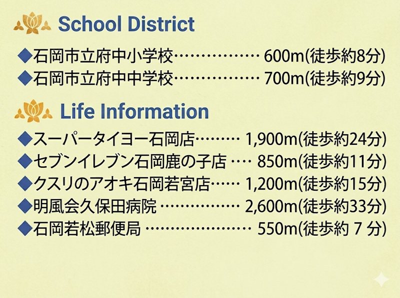 【全2棟】　石岡市若松第8　1号棟 その他