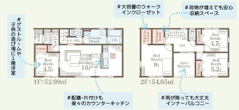 【開発分譲地内】笠間市旭町第13-7号棟 間取図・土地図