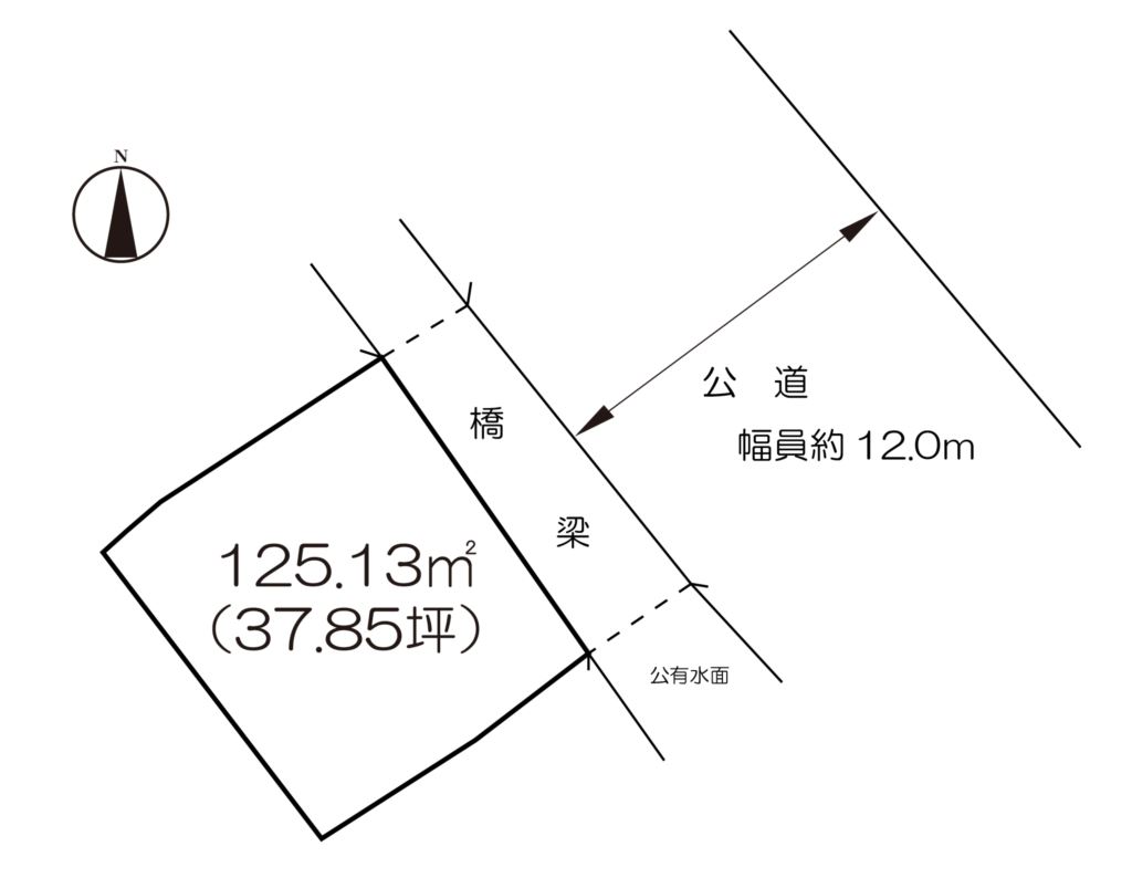 住宅用地　(東多久町納所)  間取図・土地図