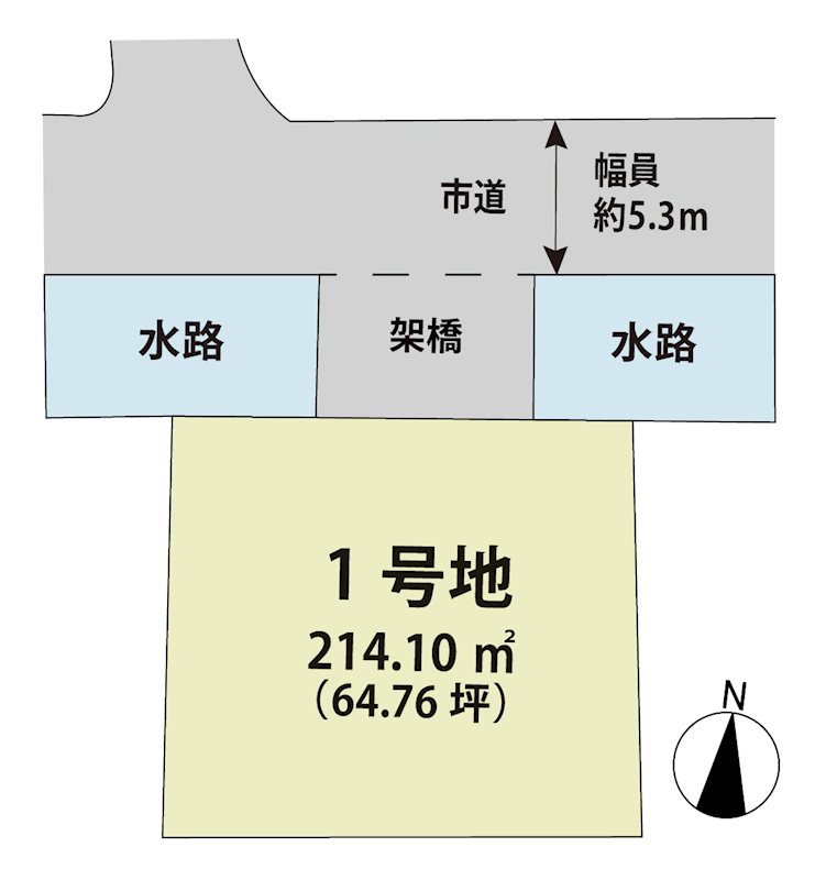 マイホームタウン本庄町本庄 1号地 現地写真