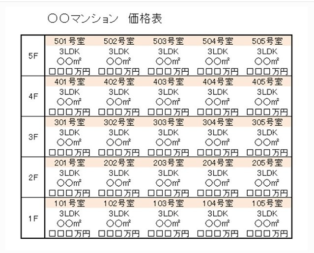 つくば市高見原 第18　新築戸建て その他