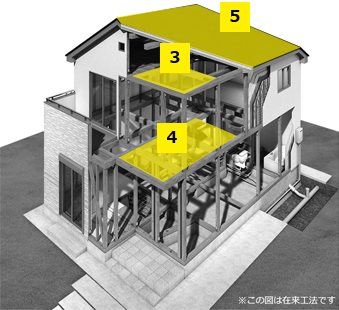 堺市南区槇塚台　第2期　1号地 その他