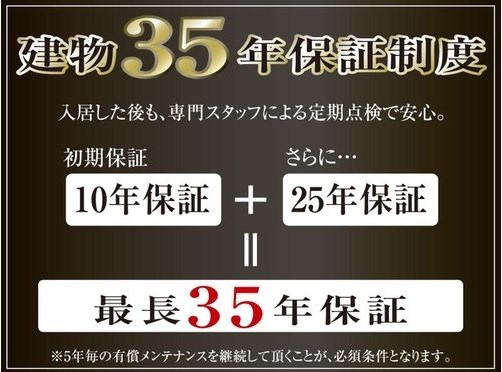 木津川市城山台　23号地 その他