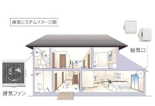 木津川市城山台　24号地 その他