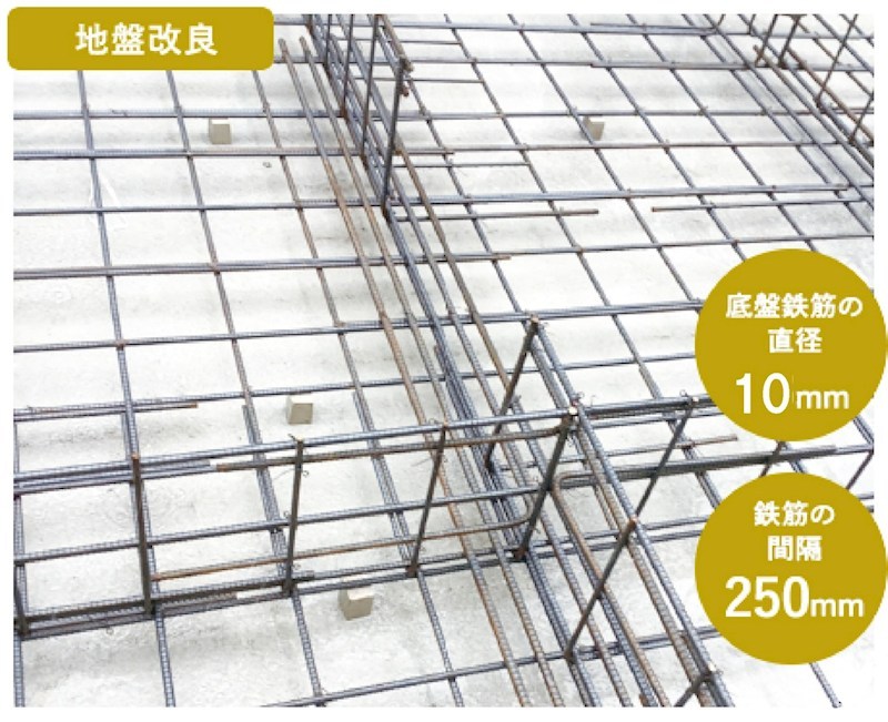 亀岡市大井町並河　第1期 その他