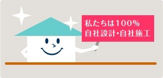 加古川市尾上町池田 その他