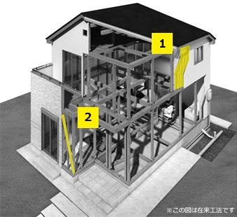枚方市楠葉丘 その他
