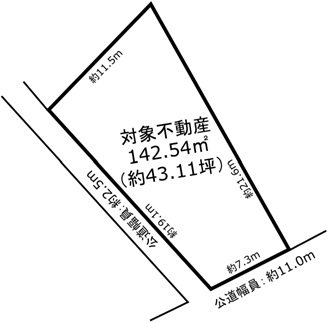 清須市西枇杷島町橋詰 間取図・土地図