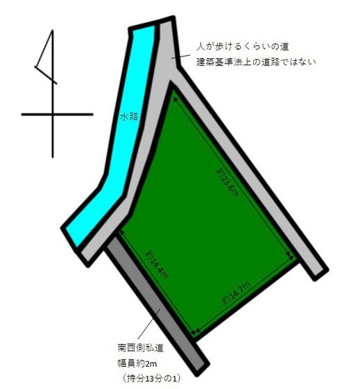 南富田町土地 間取図・土地図