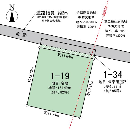 中央２丁目売地 間取図・土地図