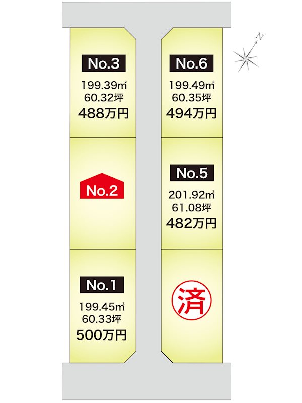 サンアベニュー下代野No.6（土地） 間取図・土地図