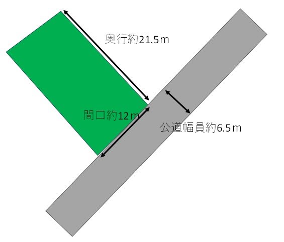 土地　つがる市木造清水16 間取図・土地図