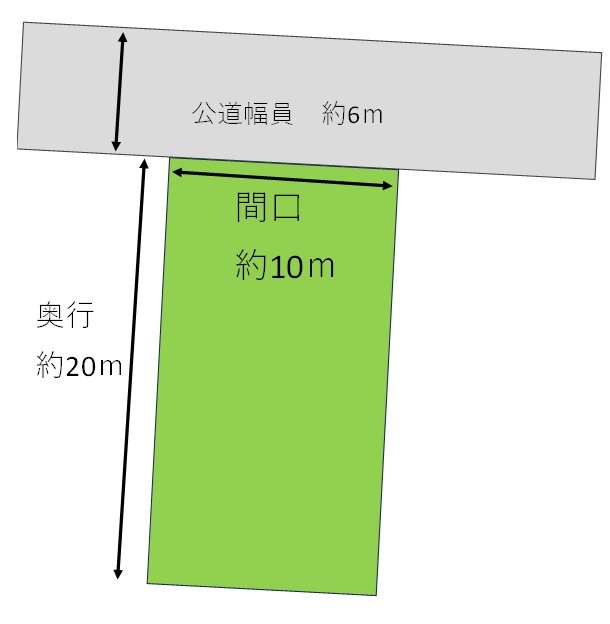 五所川原市中央３丁目17番　土地 間取図・土地図
